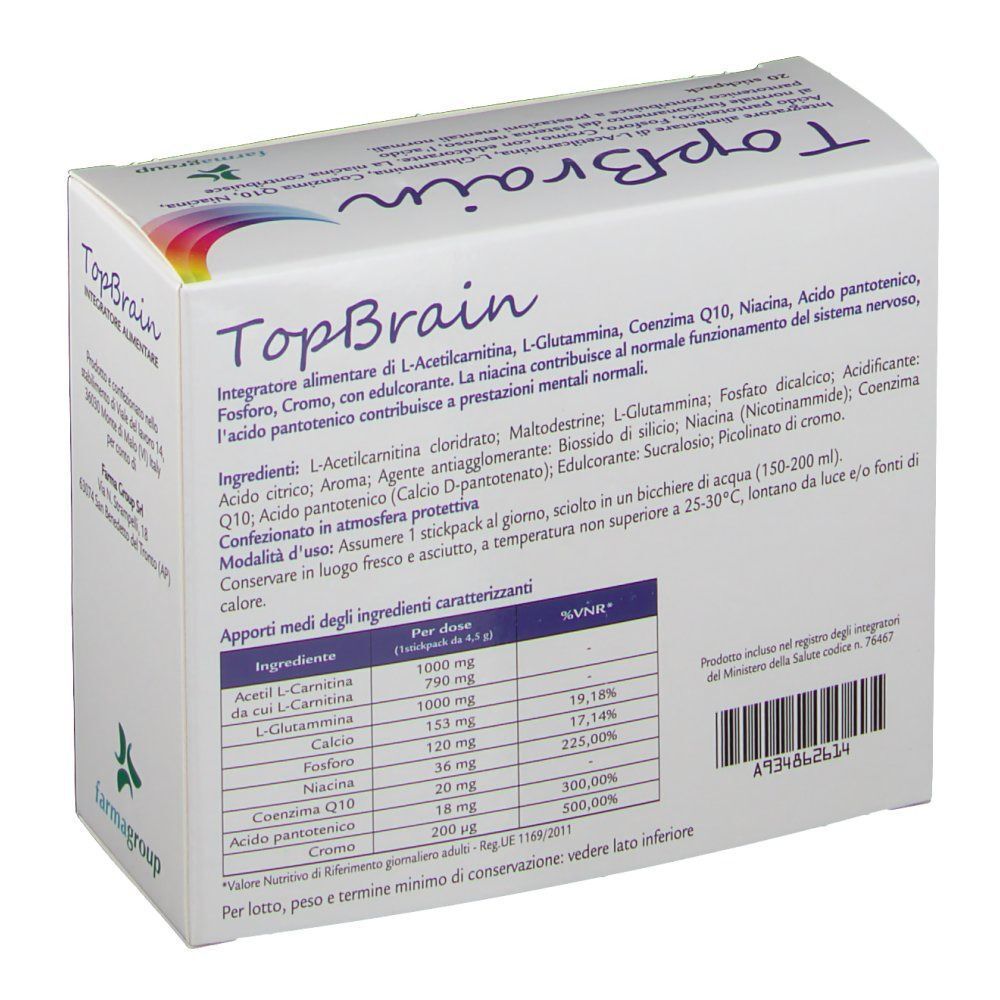 Retro di una confezione di TopBrain integratore alimentare con elenco ingredienti e informazioni nutrizionali.