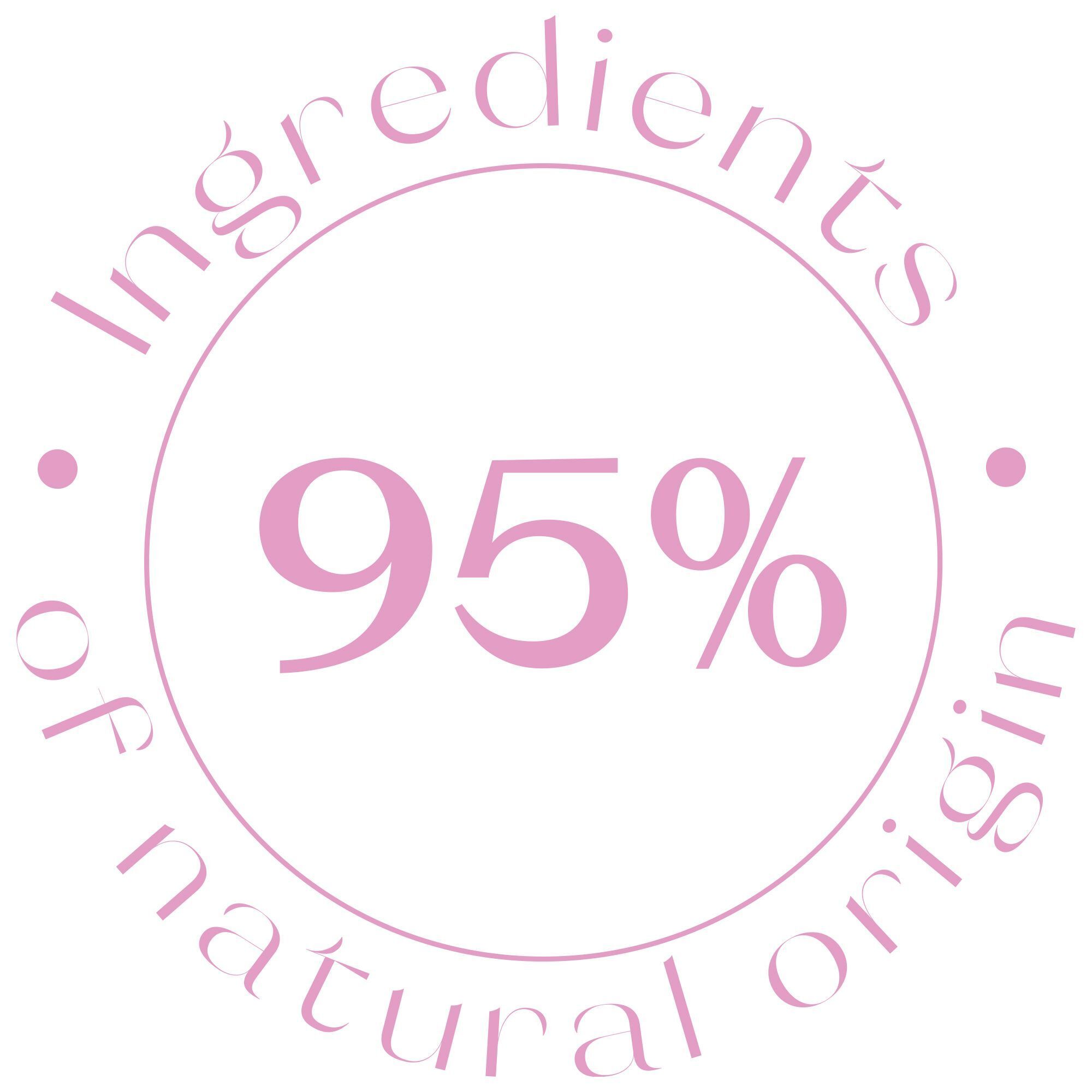 Diagramma circolare con la dicitura '95% di origine naturale'.