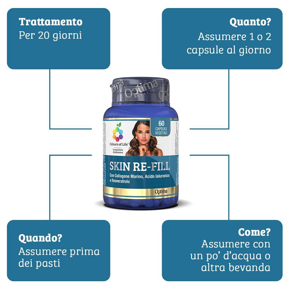 Flacone da 60 capsule vegetali 'Skin Re-Fill' di Colours of Life, circondato da informazioni sull'uso.
