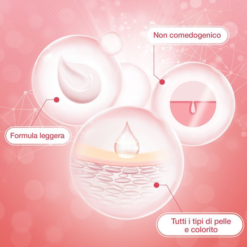 Siero Neutrogena Bright Boost: Grafiche mostrano formula leggera, non comedogenico, tutti i tipi di pelle.