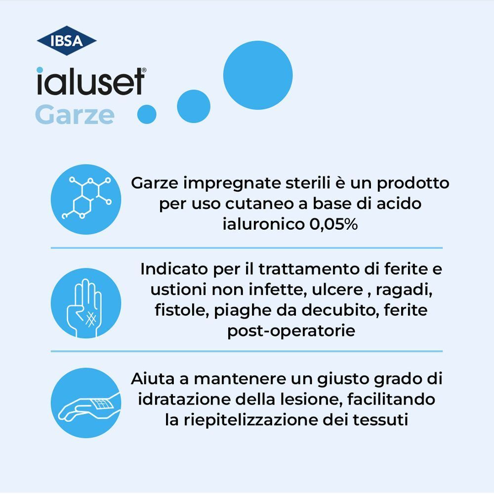 Ialuset® Garze: Garze sterili con acido ialuronico 0,05% per il trattamento di ferite, ustioni e ulcere.
