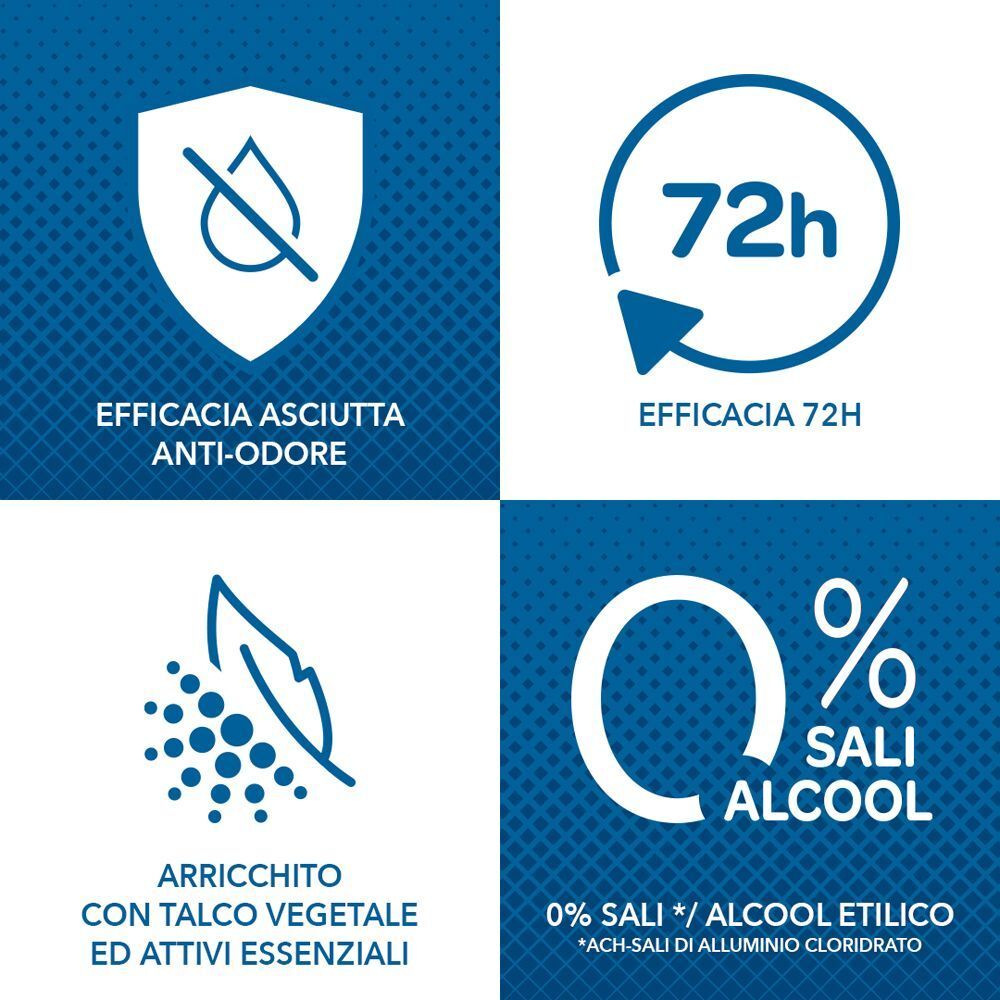 Icone Borotalco Uomo Puro: efficacia 72h, 0% alcol, arricchito con talco vegetale.