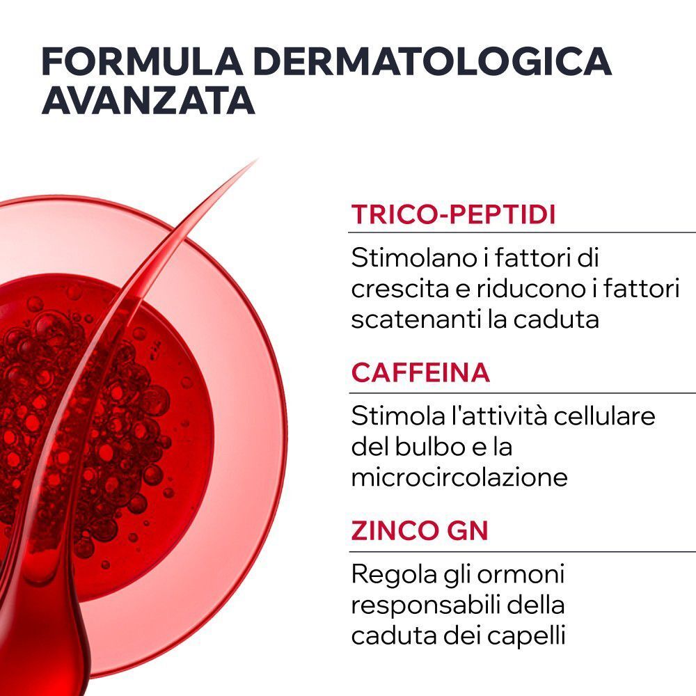 Shampoo URIAGE AP HAIR: Tricopeptidi, Caffeina, Zinco GN per la crescita dei capelli.