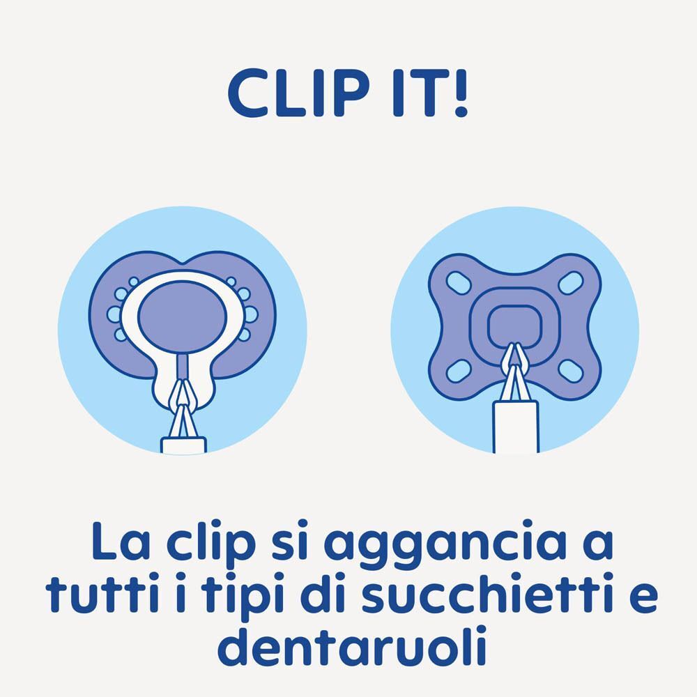 Due confezioni "Citoyang Riso" con una bottiglia e un contagocce ciascuna.