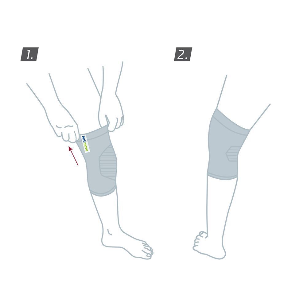 Illustrazione delle istruzioni d'uso per una ginocchiera Actimove.