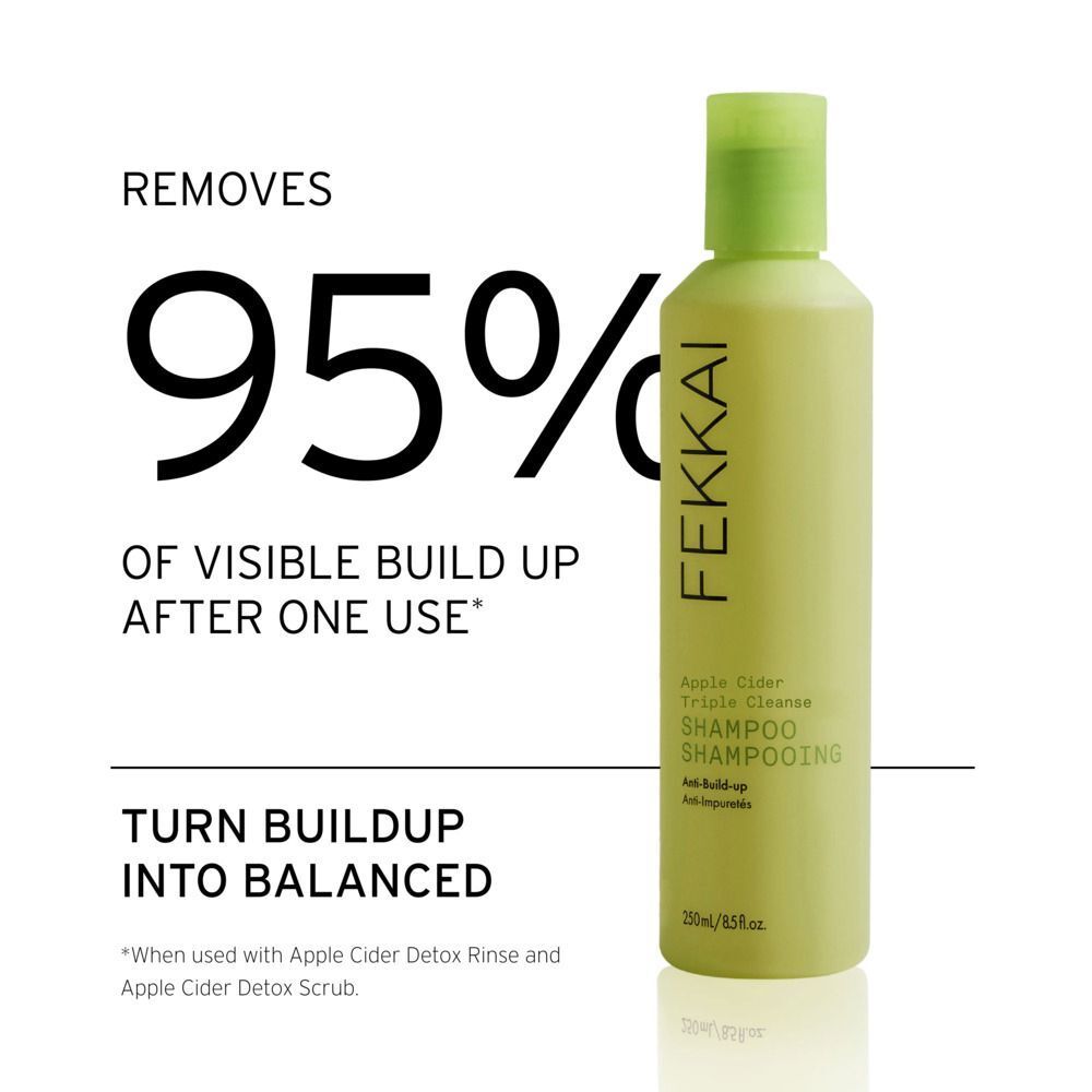 Flacone di Fekkai Apple Cider Triple Cleanse Shampoo accanto a testo che indica la rimozione del 95% di accumulo.