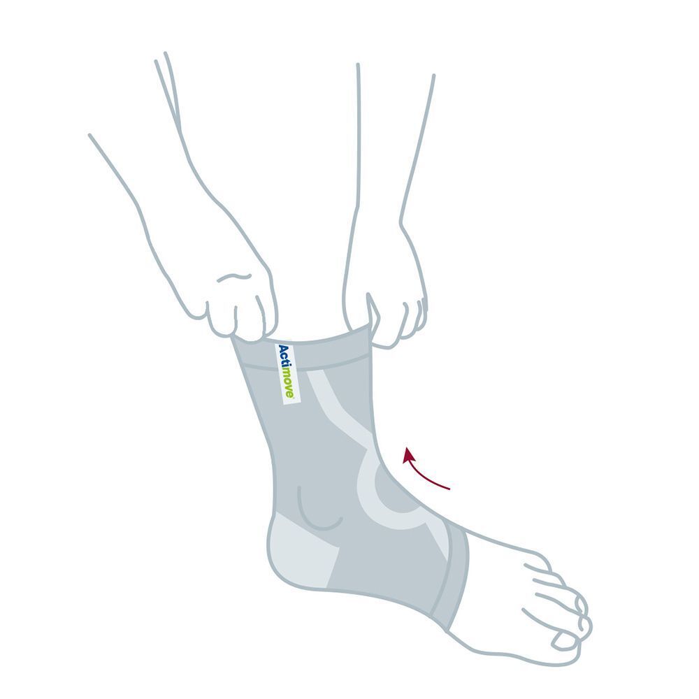 Illustrazione: Applicazione della cavigliera elastica Actimove Everyday Supports Cavigliera Elastica L.