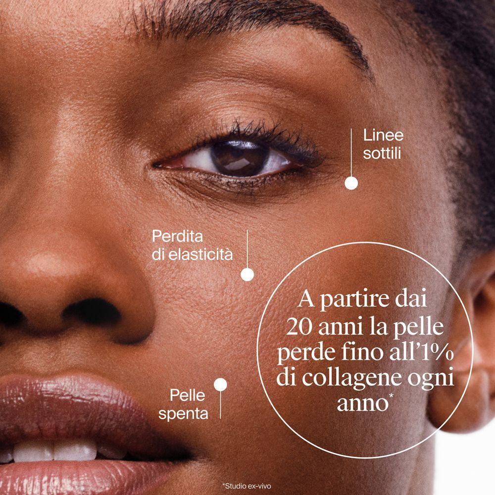 Primo piano di un viso che mostra linee sottili e perdita di elasticità.