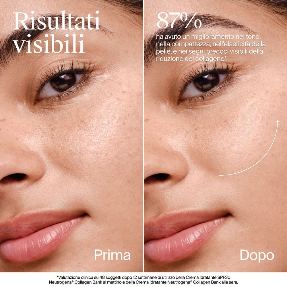 Confronto della pelle prima e dopo l'uso della crema Neutrogena Collagen Bank.