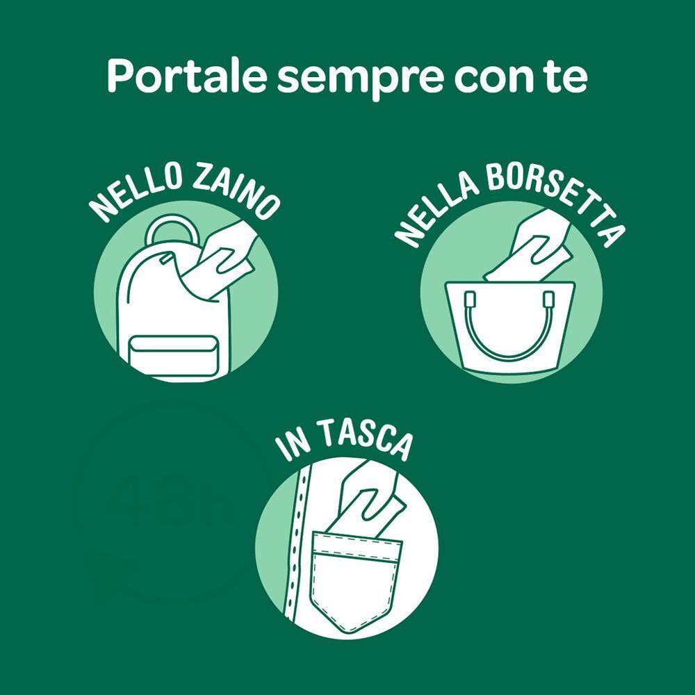 Illustrazioni che mostrano come le salviette Borotalco Seta 2in1 si adattano a zaino, borsetta o tasca.
