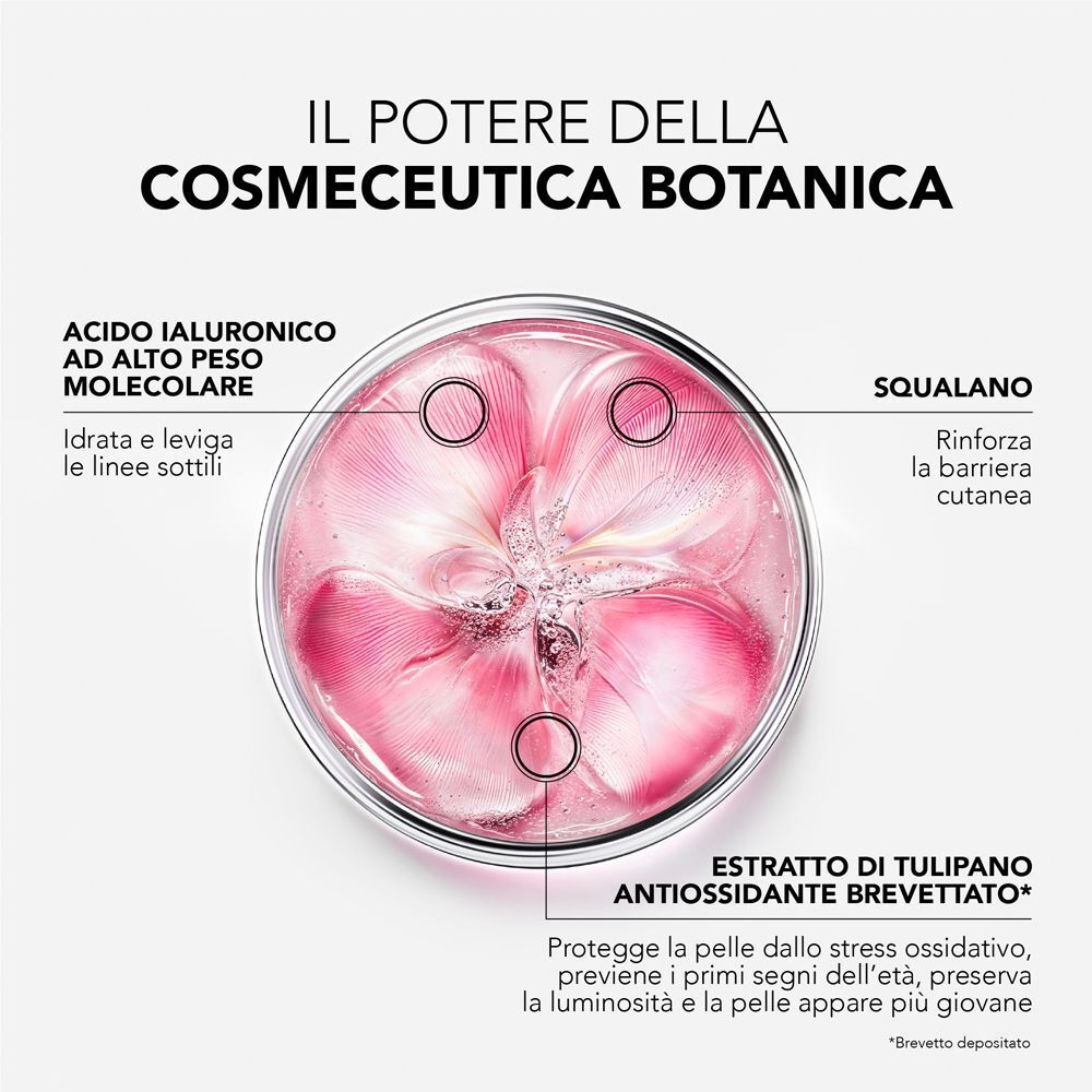 Crema Lierac Glow Fresh: Acido ialuronico, Squalano, estratto di tulipano brevettato.