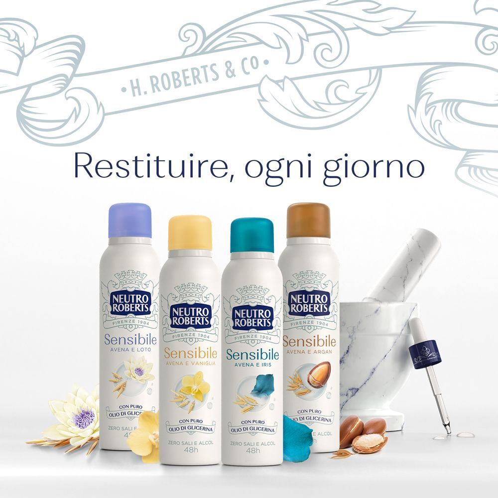 Quattro deodoranti spray Neutro Roberts Sensibile con diverse fragranze e utensili.