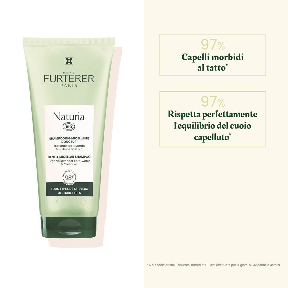 René Furterer Naturia Shampoo Micellare con testo su capelli morbidi e cuoio capelluto.