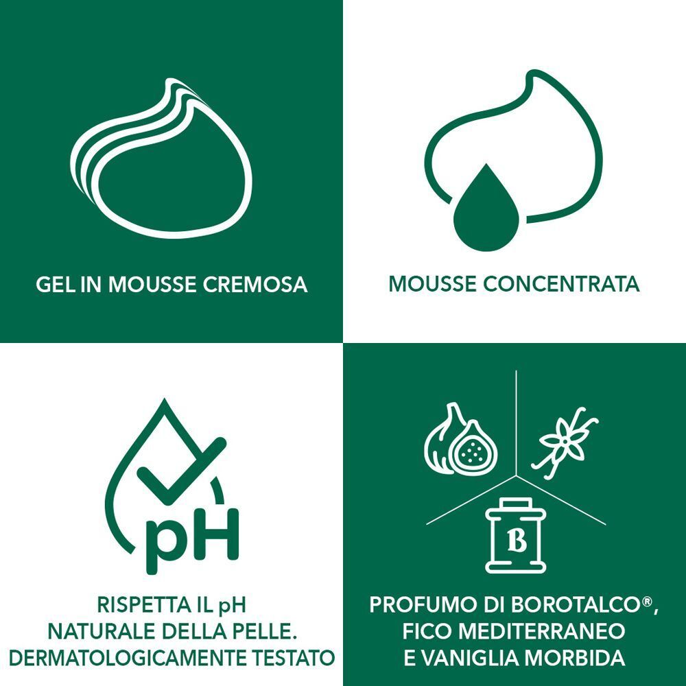 Quattro icone: Gel in mousse, mousse concentrata, pH neutro, profumo Borotalco con fico e vaniglia.
