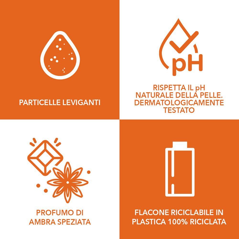Quattro icone: particelle leviganti, pH, profumo di ambra speziata e flacone riciclabile per Borotalco.