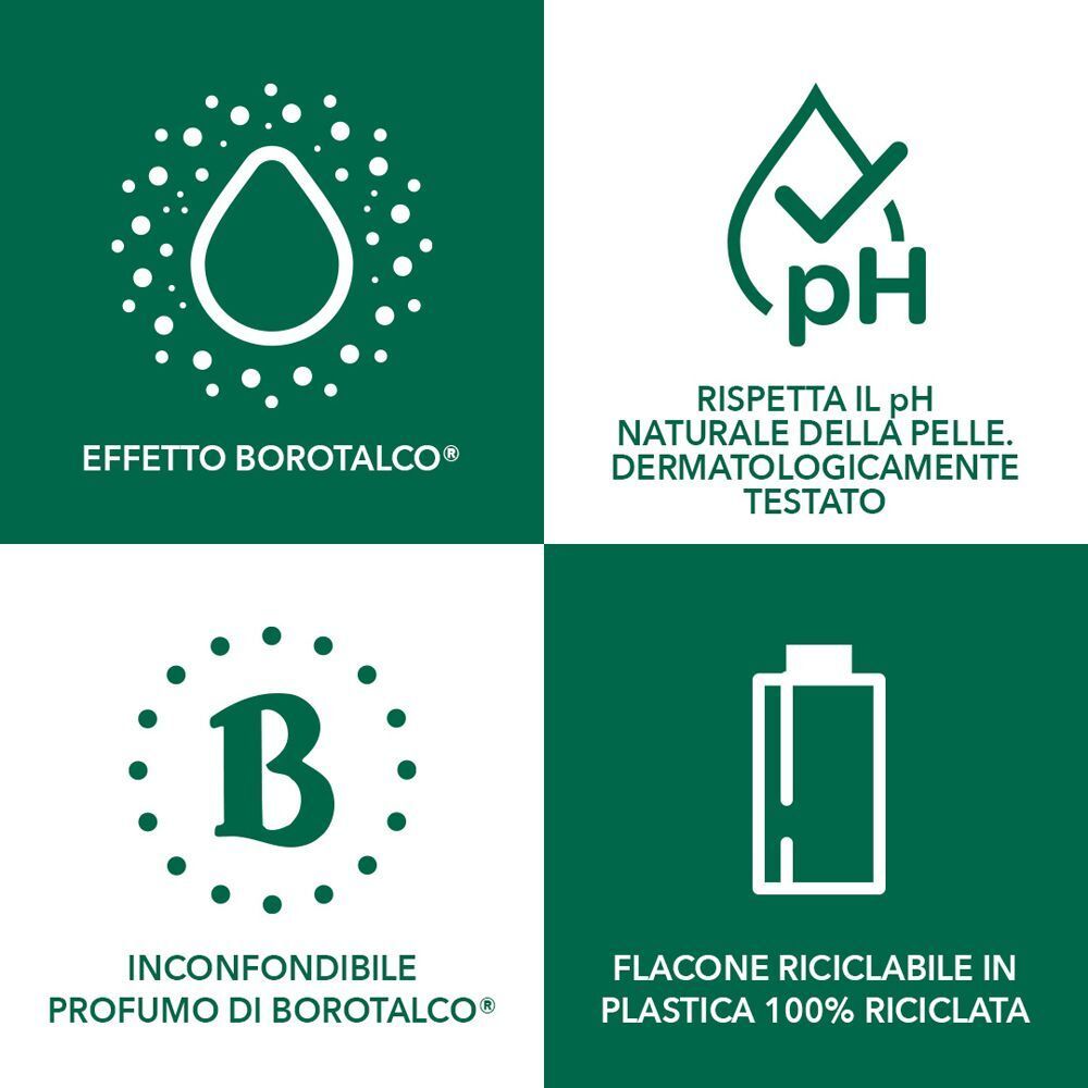Quattro icone: Effetto Borotalco, pH neutro, dermatologicamente testato, flacone riciclabile.