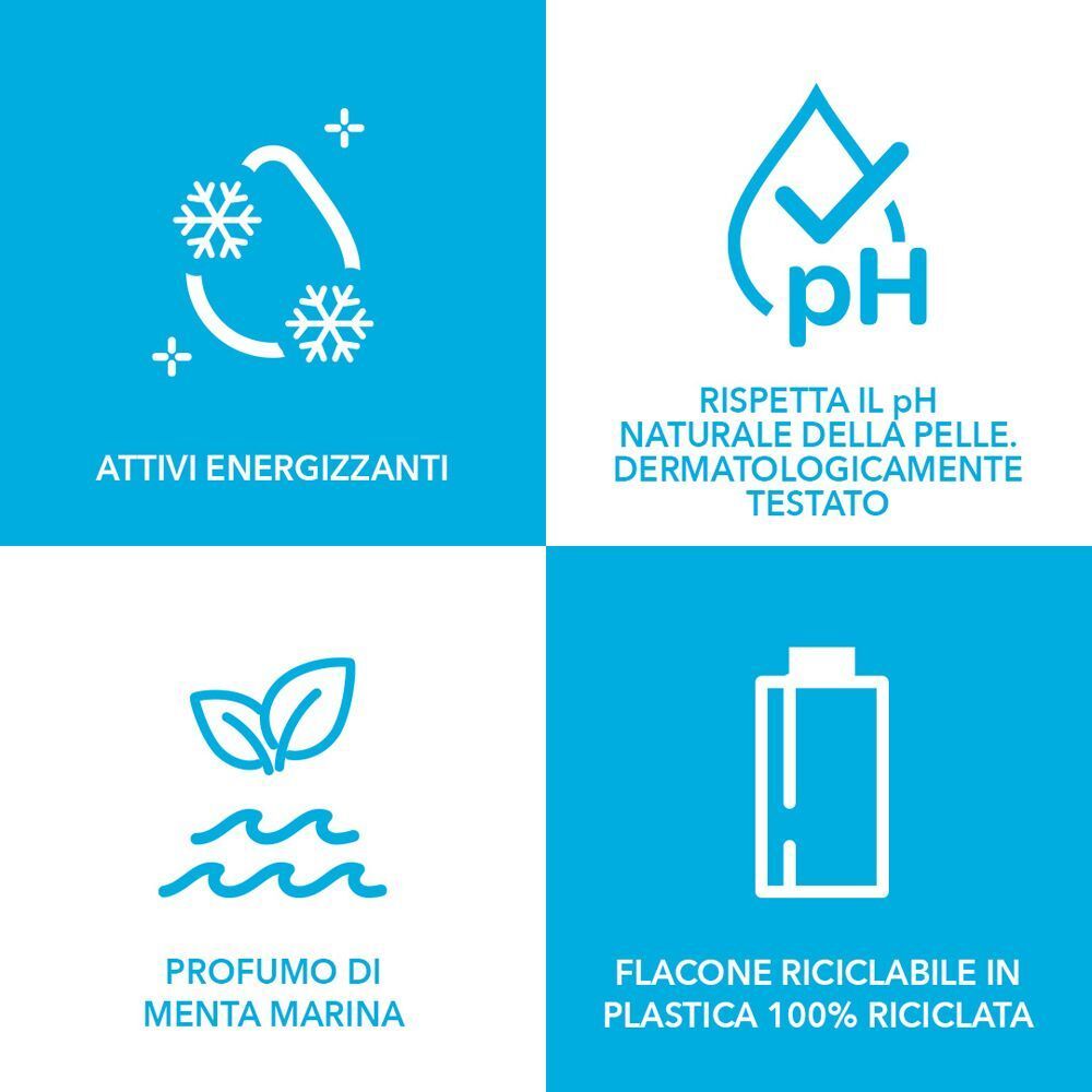 Icone per attivi energizzanti, pH, profumo menta e flacone riciclabile.