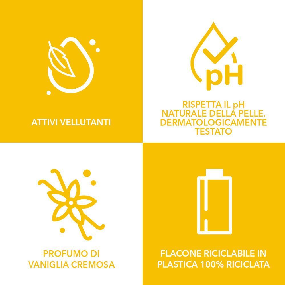 Icone per "Attivi Vellutanti", "Rispetta il pH Naturale della Pelle", "Profumo Vaniglia Cremosa" e "Flacone Riciclabile".