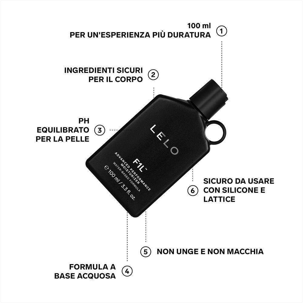 Flacone nero Lelo F1L Moisturizer con etichettatura e caratteristiche d'uso.