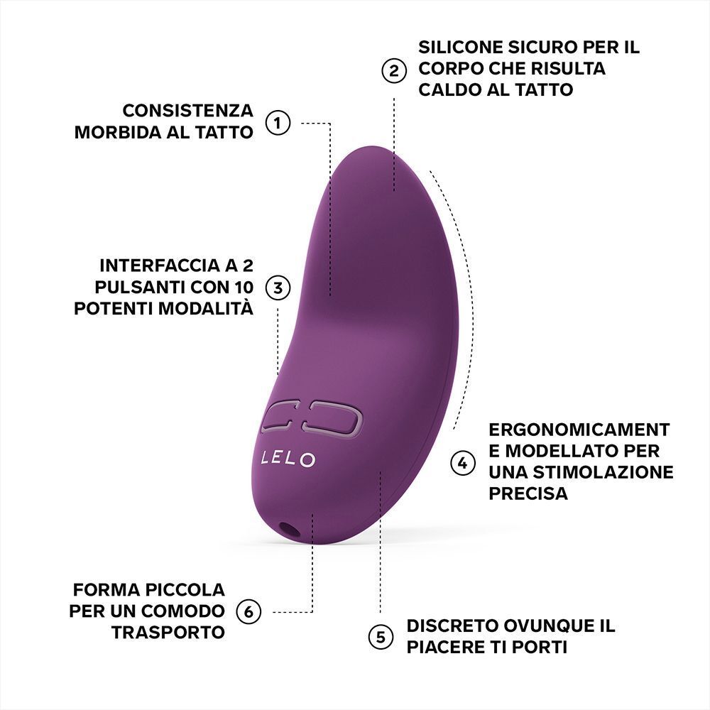 Vibratore viola con annotazioni sulle caratteristiche: silicone, pulsanti ed ergonomia.