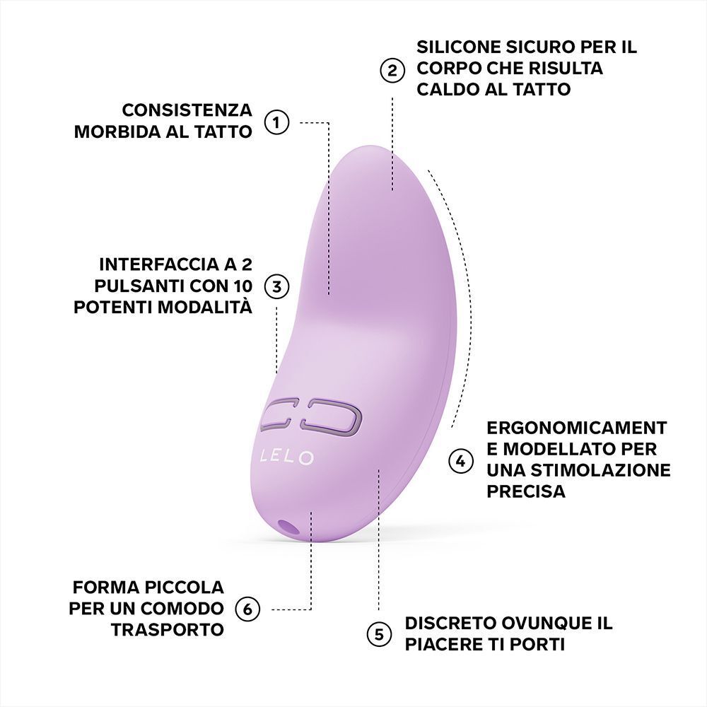 Vibratore viola con annotazioni su materiale, interfaccia ed ergonomia.