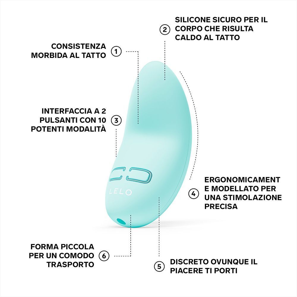 Vibratore verde menta con etichette che descrivono caratteristiche: silicone, 10 modalità, design ergonomico.
