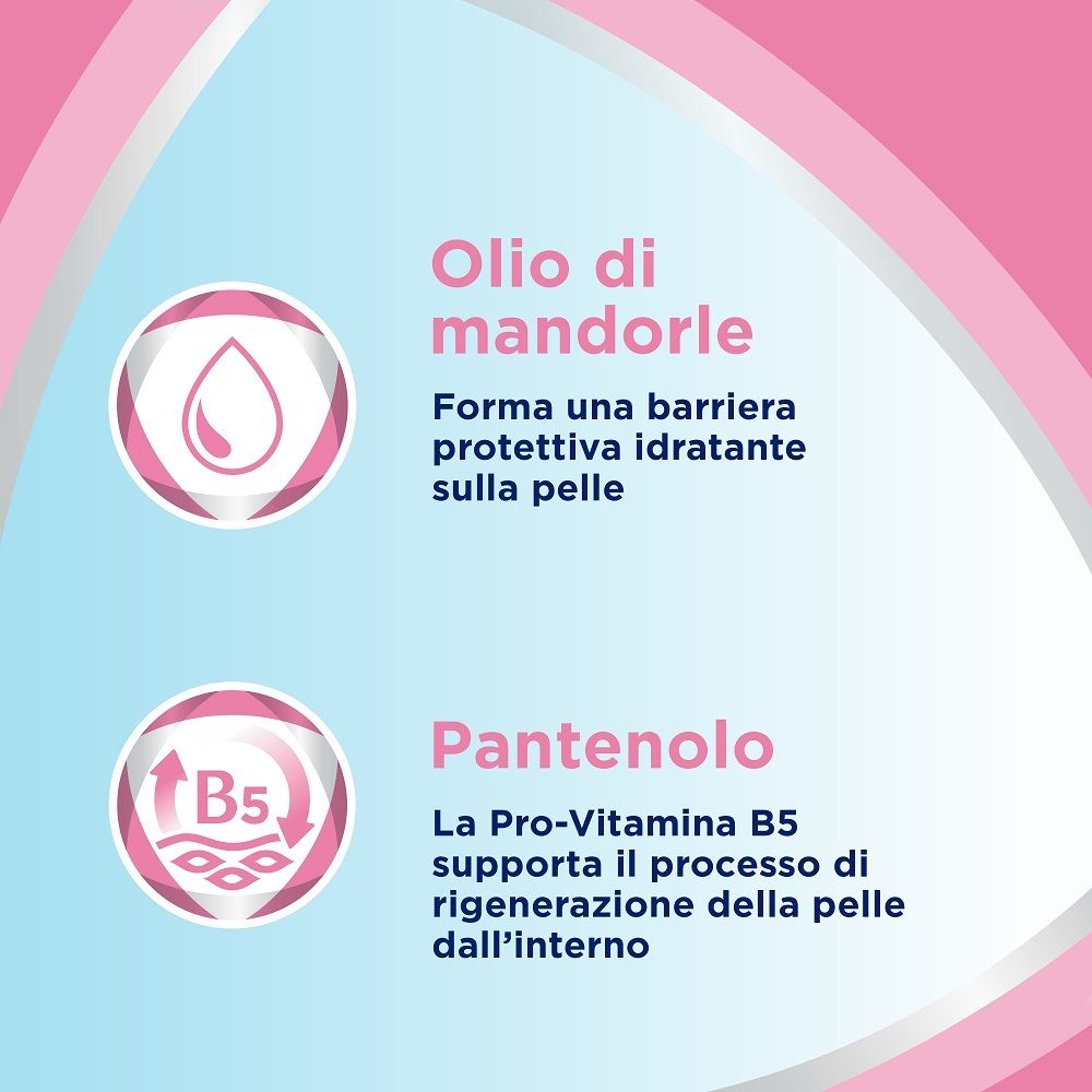 Bepanthenol Pasta Lenitiva Protettiva - Crema Cambio Pannolino