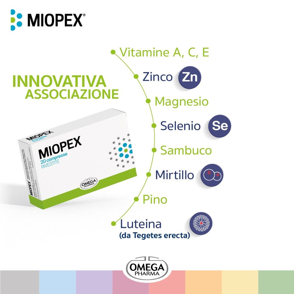 Confezione MIOPEX® con grafica ingredienti. Contiene vitamine, zinco, magnesio, selenio, sambuco, mirtillo, pino, luteina.