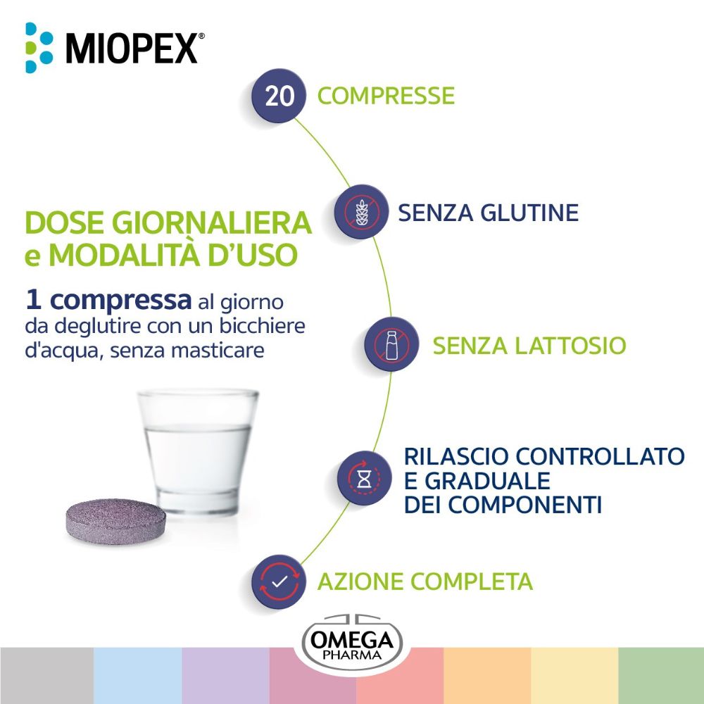 Grafico: 20 compresse, senza glutine, senza lattosio, rilascio controllato. Assunzione: 1 compressa al giorno con acqua.