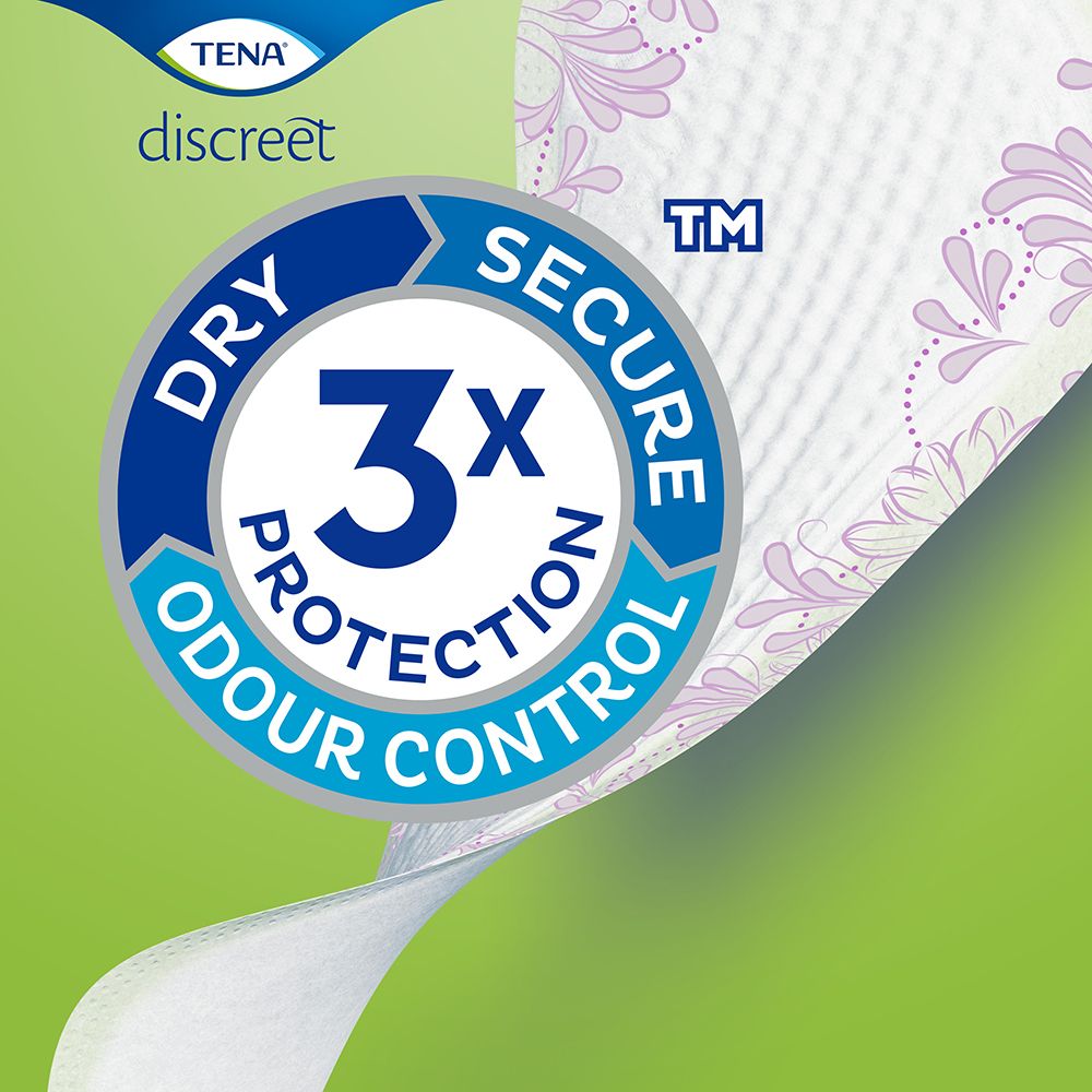 Primo piano di un logo con le parole "DRY SECURE ODOR CONTROL" e il logo "3X PROTECTION".