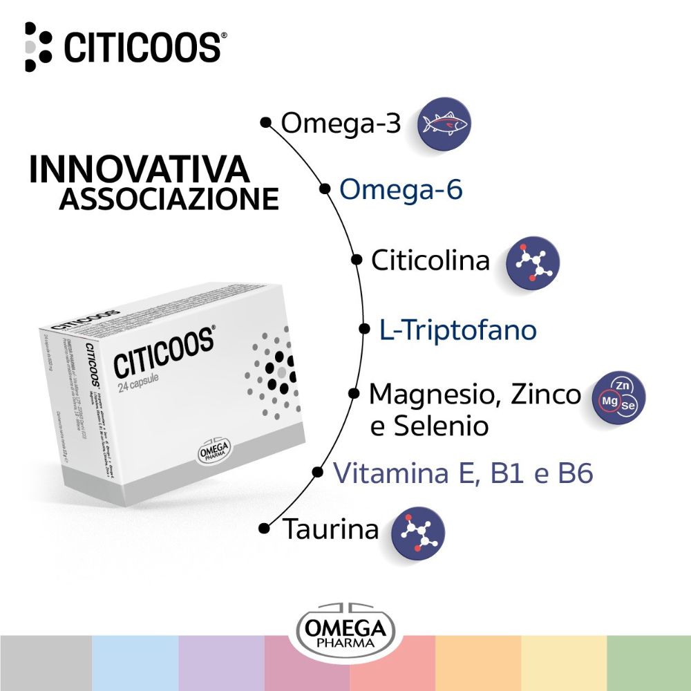 Confezione CITICOOS® e ingredienti: Omega-3, Omega-6, Citicolina, L-Triptofano, Magnesio, Zinco, Vitamina E, B1, B6, Taurina.