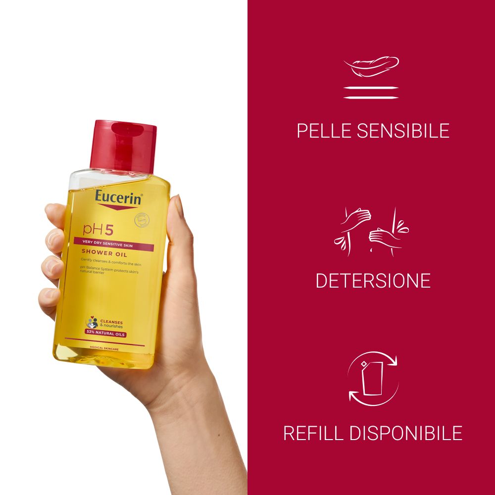 Mano tiene flacone di olio doccia Eucerin pH5. Testo: Pelle sensibile, detersione, ricarica disponibile.