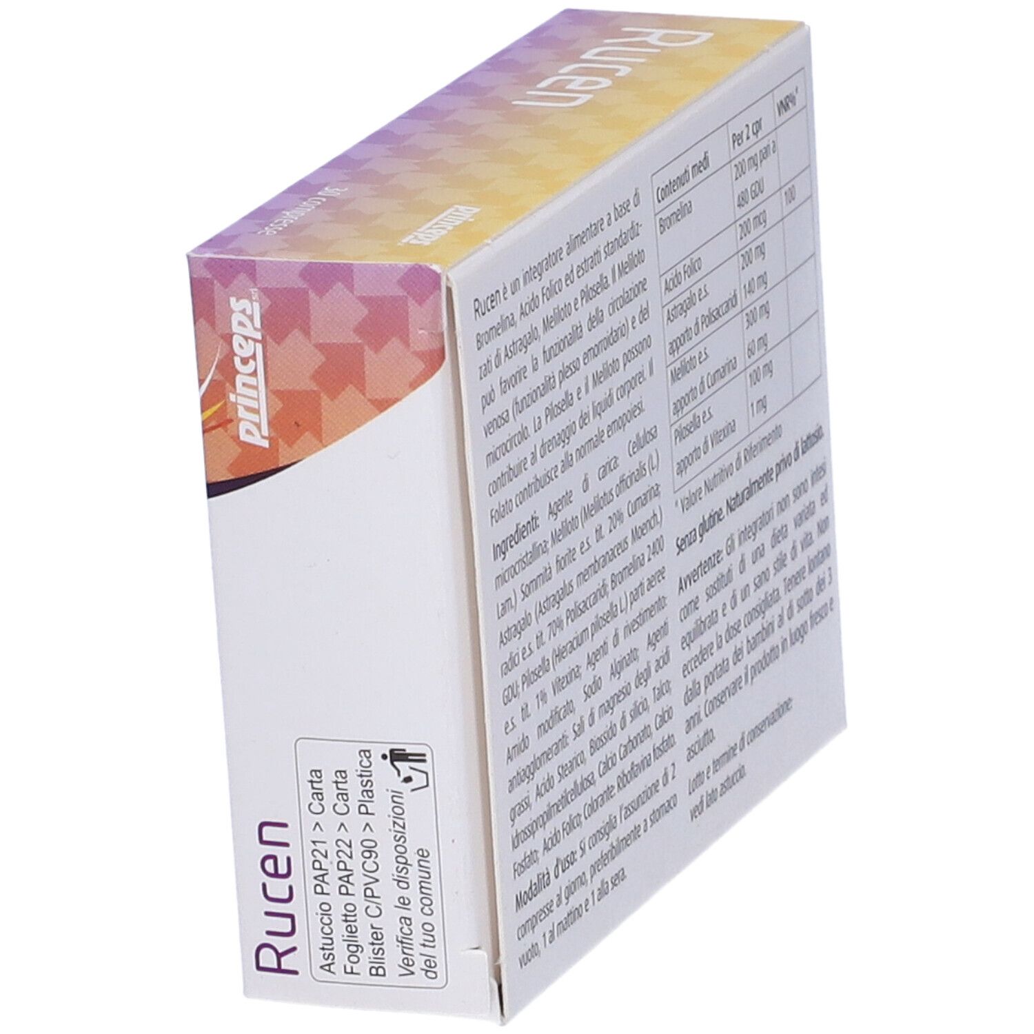 RUCEN Compresse
