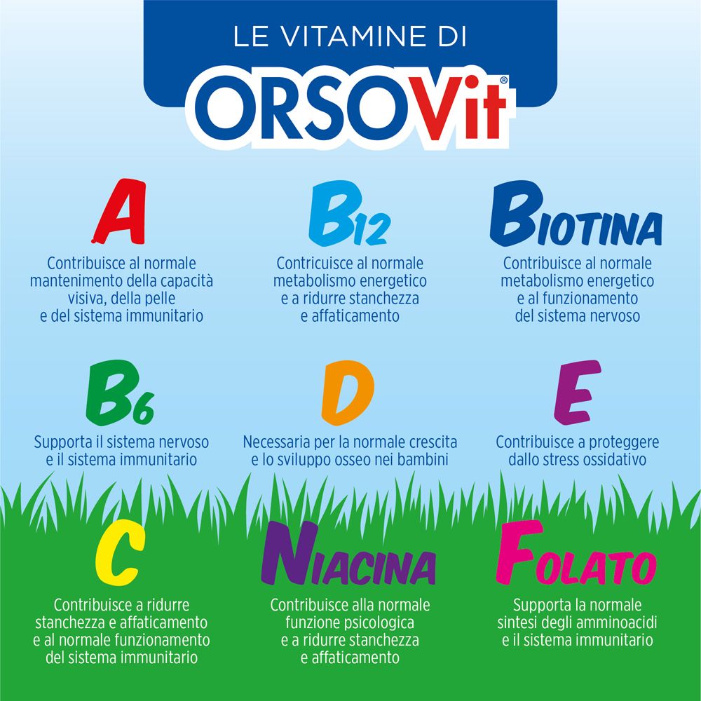 Sfondo blu con testo. Logo Orsovit. Vantaggi: buono, senza glutine, copre il fabbisogno di vitamine, senza coloranti.