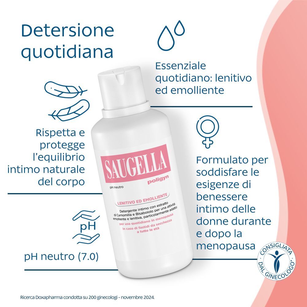 Grafica con flacone Saugella poligyn. Testo: Detersione quotidiana. pH neutro (7,0). Per donne in menopausa.