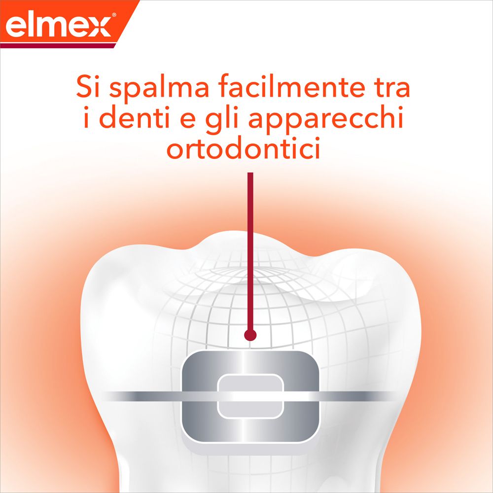 Illustrazione dente con apparecchio. Testo: Si spalma facilmente tra i denti e gli apparecchi ortodontici.