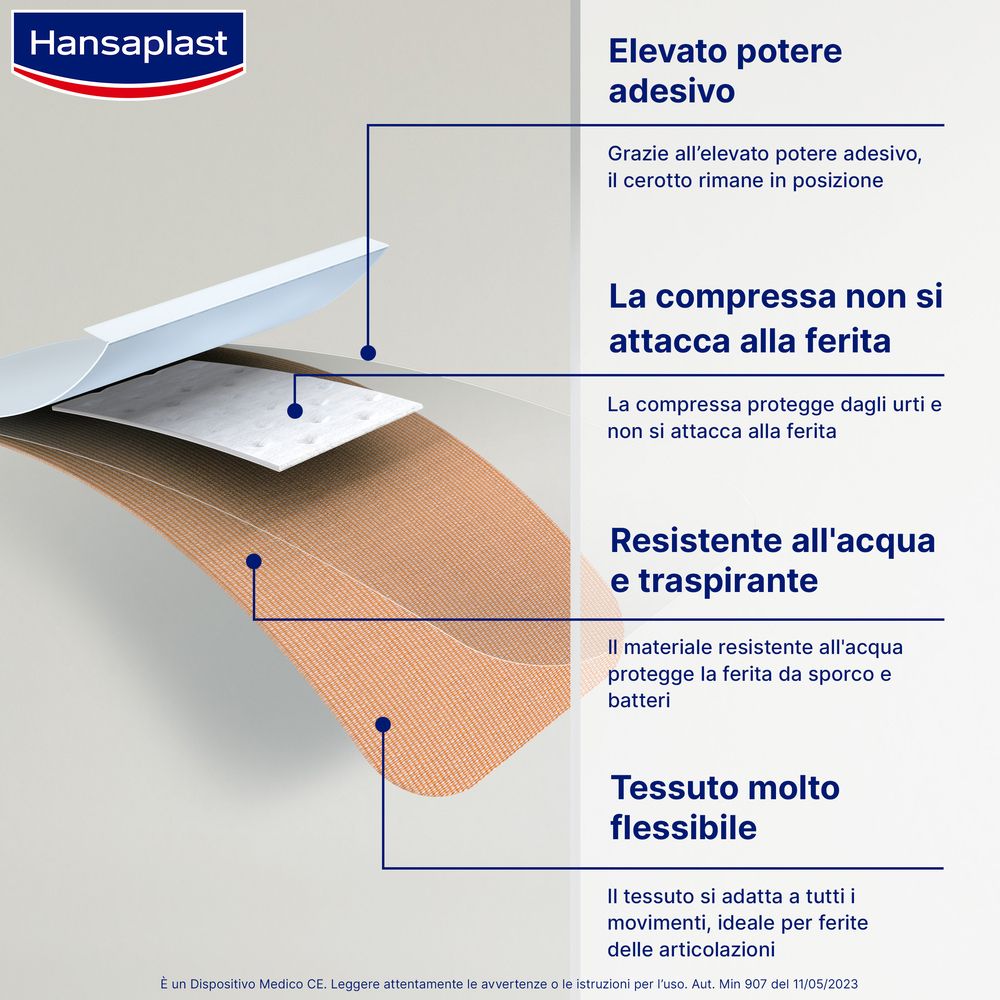 Hansaplast Cerotti Elastic, Striscia cerotti flessibili per le articolazioni, 10 pezzi da 1 m x 6 cm - risparmia il 10% con il codice: NI10