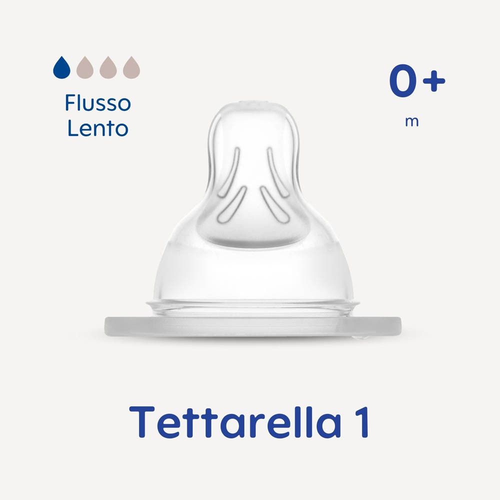 Tettarella trasparente a flusso lento per neonati da 0 mesi.