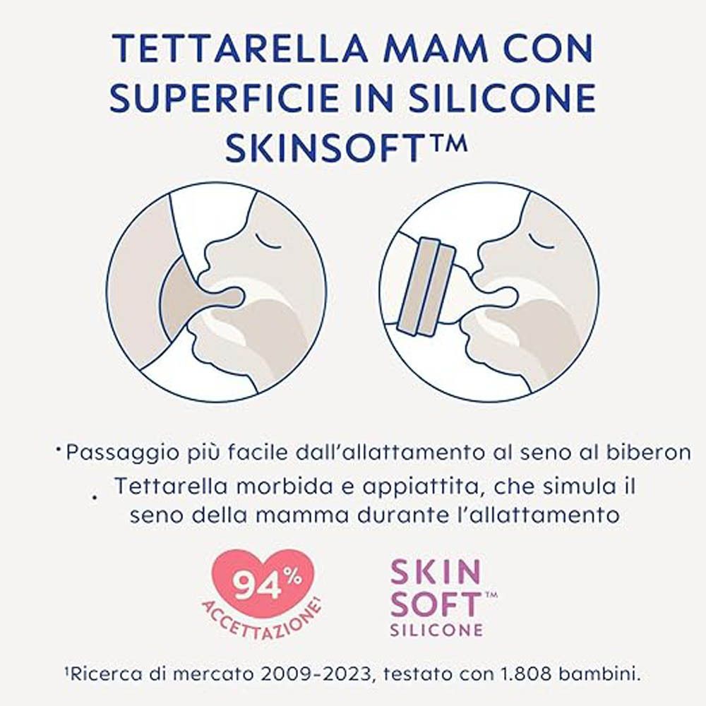 Due tettarelle in silicone trasparente con superficie SkinSoft. Sono piatte e morbide per simulare il capezzolo.