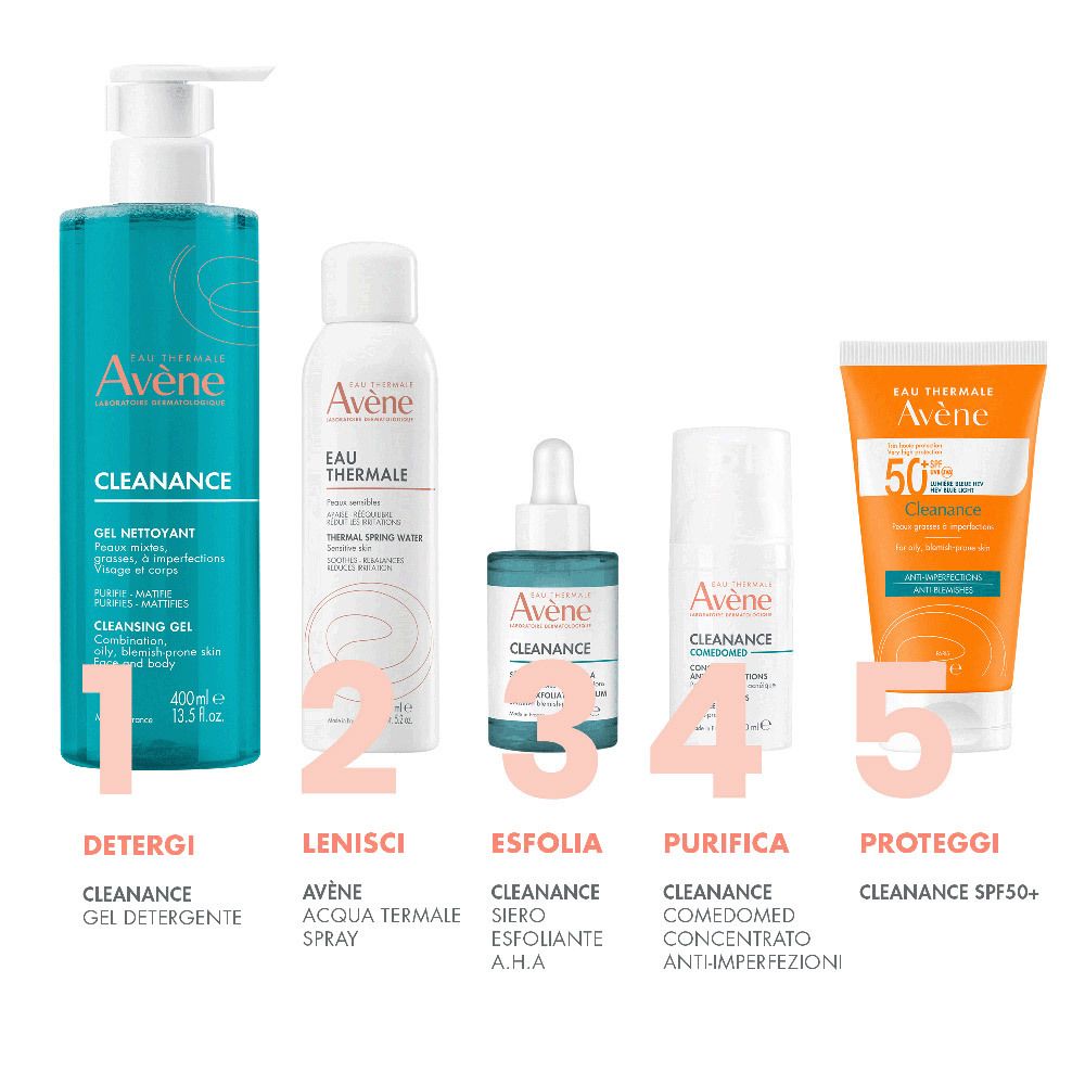 Cinque prodotti affiancati. 1. Gel detergente. 2. Spray acqua termale. 3. Siero. 4. Crema. 5. Crema solare.
