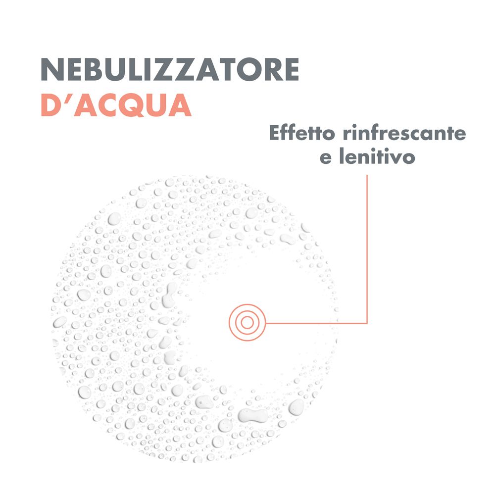 Cerchio con gocce d'acqua. Testo: Nebulizzatore, effetto rinfrescante e lenitivo.