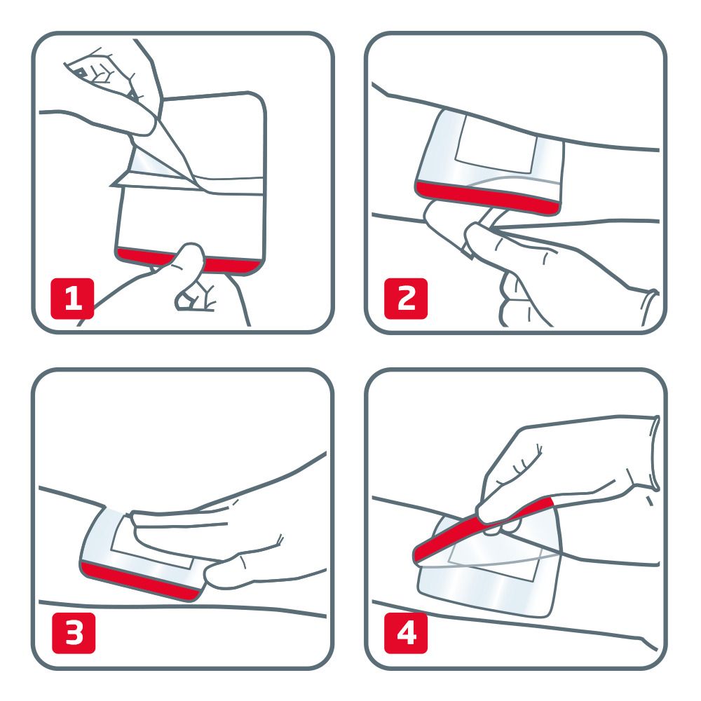 Istruzioni per l'uso della medicazione. 4 passaggi: aprire, applicare, fissare, rimuovere.