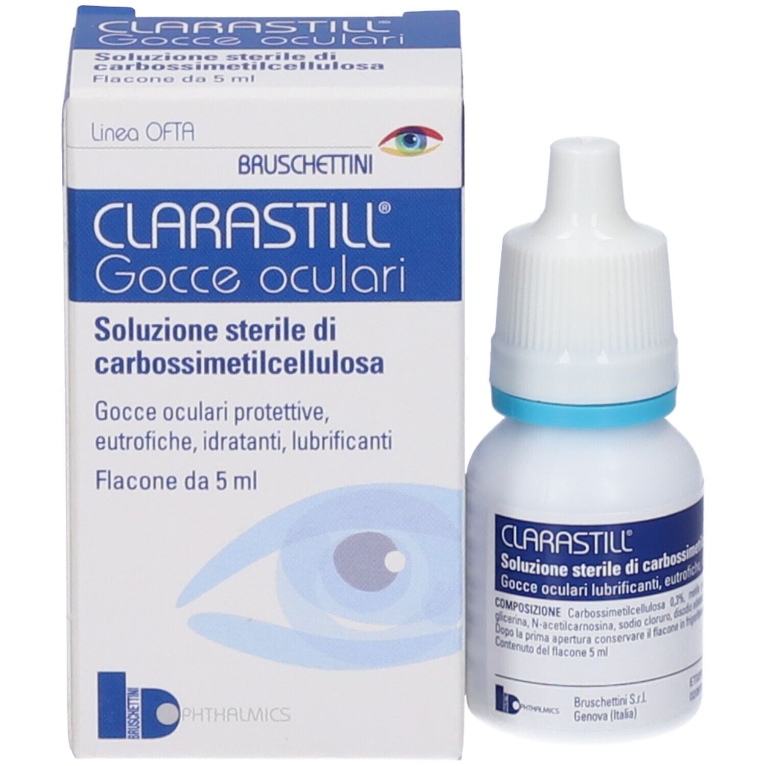 Confezione in cartone e flacone di collirio. La confezione mostra il nome e i dettagli del prodotto. Il flacone è bianco con un anello blu.