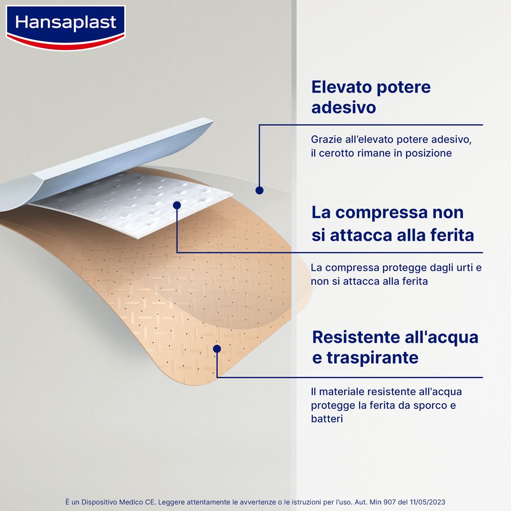 Hansaplast Cerotti Universal, Impermeabili e traspiranti per tutte le ferite, 20 pezzi in 4 formati - risparmia il 10% con il codice: NI10