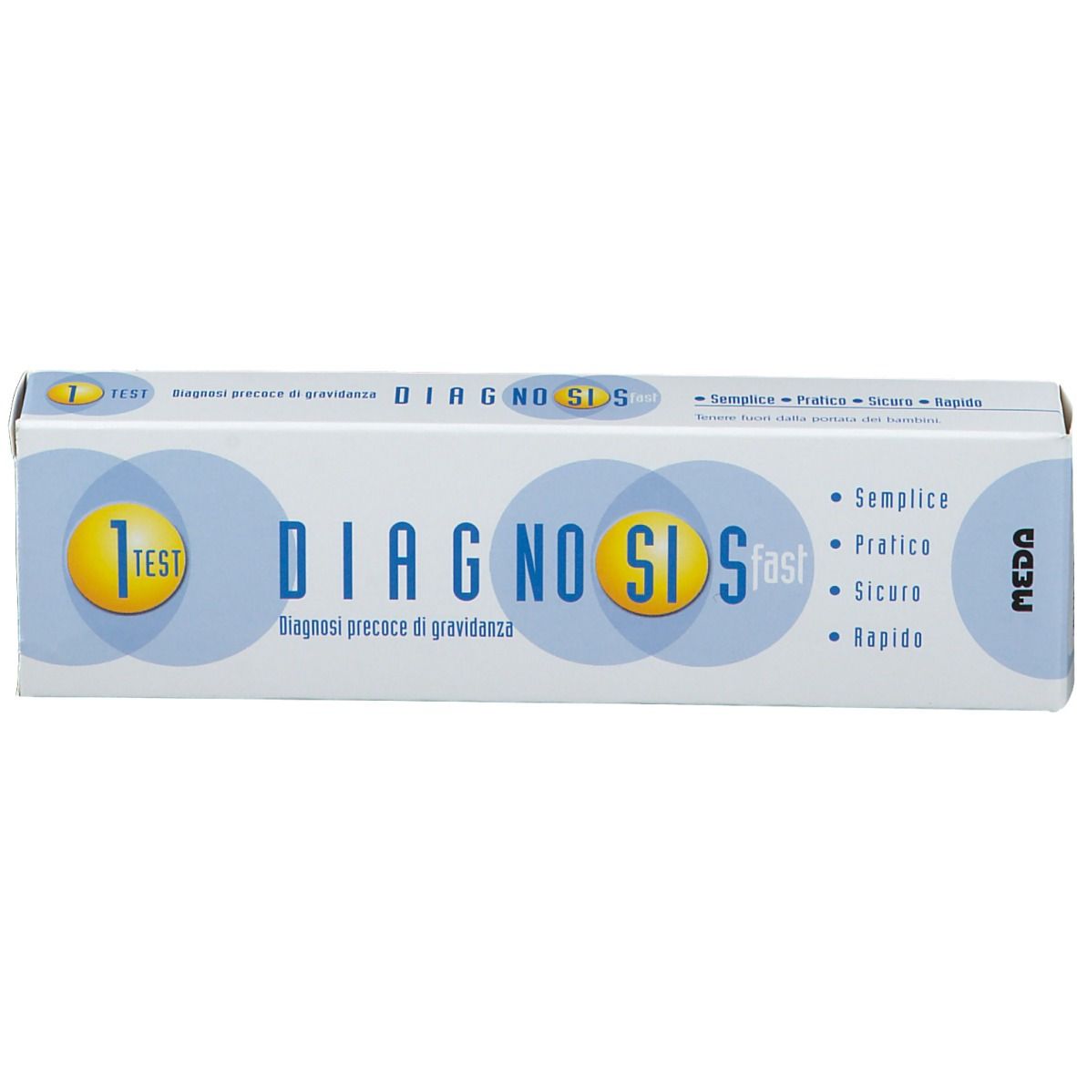 MEDA Diagnosis Fast