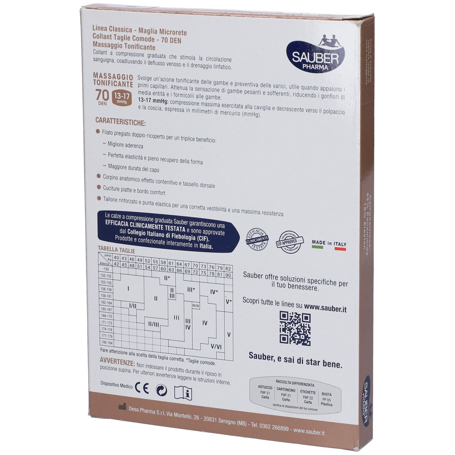 Retro della confezione. Testo: Sauber Pharma, Linea Classica, 70 DEN, 13-17 mmHg. Informazioni e tabella taglie.