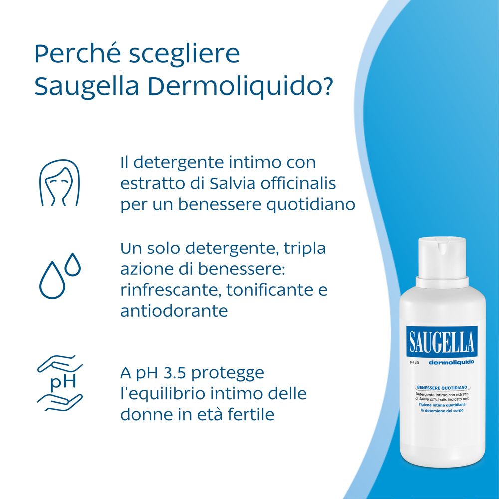 Prodotto Saugella Dermoliquido. Flacone con etichetta blu. Testo: pH 3,5 protegge l'equilibrio intimo. Illustrazioni.