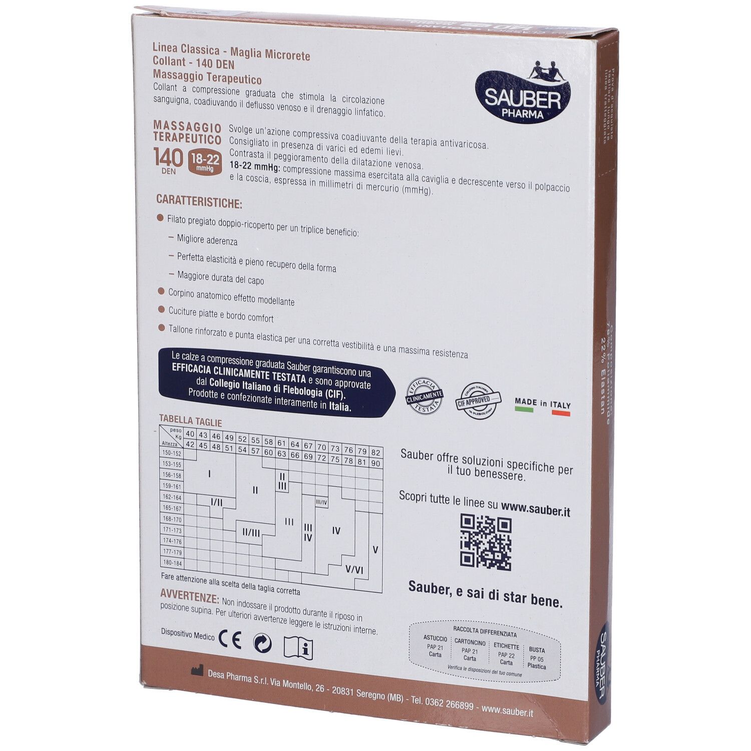 Retro della confezione di Sauber Collant. Informazioni sul prodotto, tabella e codice QR visibili.