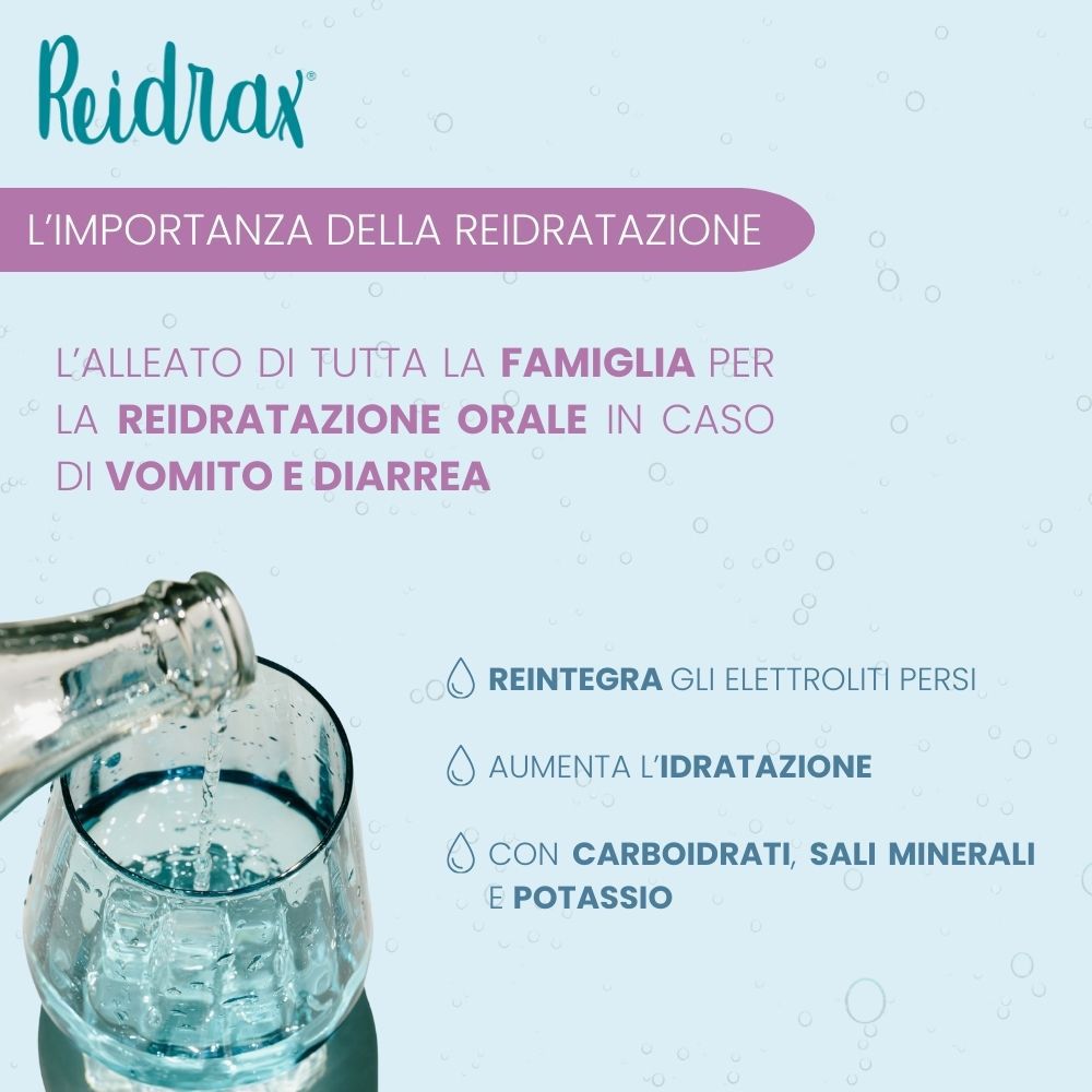 Grafico con testo sull'importanza della reidratazione. Bicchiere con cubetti di ghiaccio, viene versata acqua.