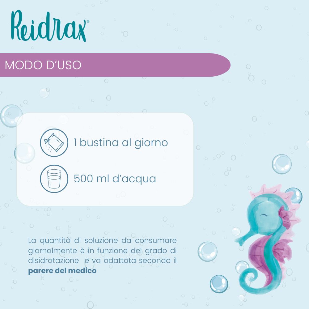 Grafico con istruzioni per l'uso di EG® Reidrax. 1 bustina al giorno in 500 ml di acqua.
